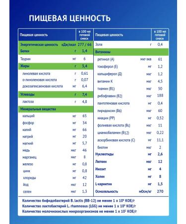 Nutrilak Children's nutrillak source 0+ 350g 2pcs - Buy Online on GoSupps.com