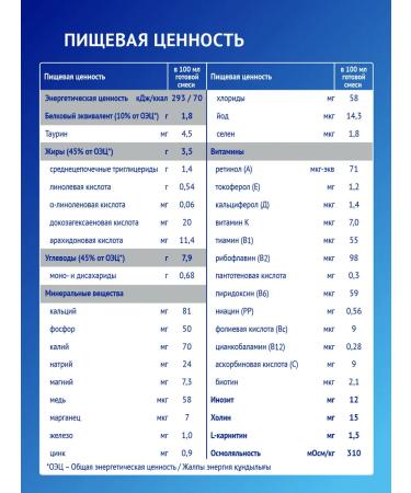 Nutrilak Mixture of children's therapeutic amino acids amino 0+ 400g - Buy Online on GoSupps.com
