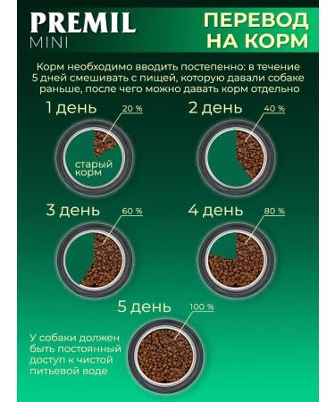 Premil Official Dry food for small breeds of dogs 2.5 kg - Buy Online on GoSupps.com