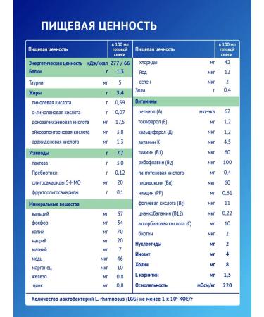 Mixture of children's dairy nutrilak comfort 0-12m 600g 2pcs - Buy Online on GoSupps.com