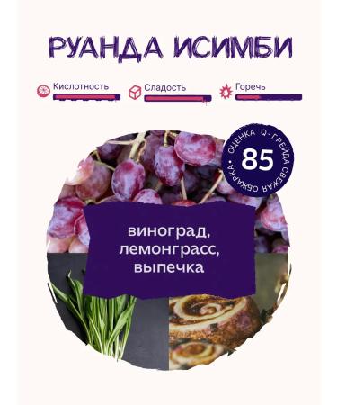 Coffee Manufactory Arabica ground packets with ground coffee - Buy Online on GoSupps.com