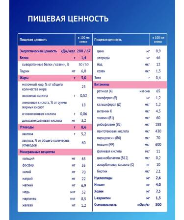 Children's mixture prayed Nutrilak premium2 6-12m 0.2l 18pcs - Buy Online on GoSupps.com
