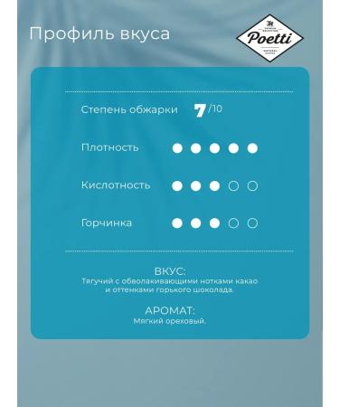 Poetti Ground Coffee Soul of Havana 200 gr - Buy Online on GoSupps.com