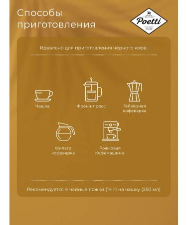 Poetti Ground Coffee Soul of Rome 200 gr - Buy Online on GoSupps.com