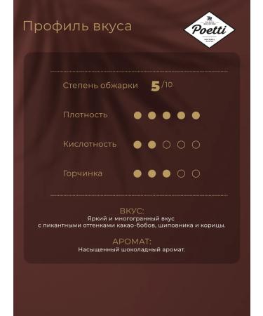 Poetti Ground Coffee Soul of Istanbul 200 gr - Buy Online on GoSupps.com