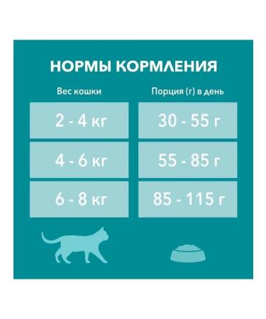 PURINA ONE Dry food with a turkey 3 kg - Buy Online on GoSupps.com