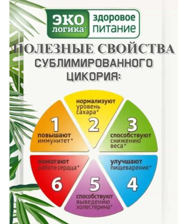 EcoLogic Chicory sublimated natural 255g (3pcs of 85g) - Buy Online on GoSupps.com