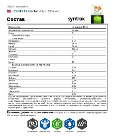 SYNTRAX Nectar protein isolated without lactose for weight loss 907 gr - Buy Online on GoSupps.com