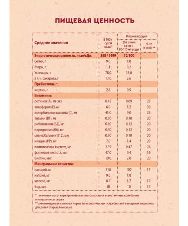 Winnie Porridge children's silence 7 cereals with 6 m 200g 2pcs - Buy Online on GoSupps.com