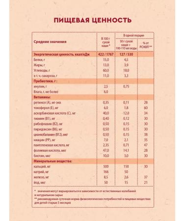 Winnie Porridge of children's milk oatmeal from 5 months 200g 2pcs - Buy Online on GoSupps.com