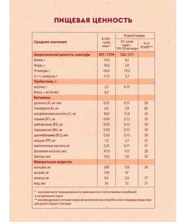 Winnie Porridge baby milk wheat pumpkin from 5m 200g 2pcs - Buy Online on GoSupps.com