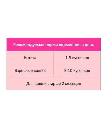 Japan Premium Pet A treat with tuna to remove wool 30 grams - Buy Online on GoSupps.com