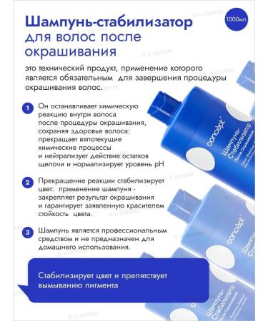 Concept Hair stabilizer shampoo after dyeing 1000 ml - Buy Online on GoSupps.com