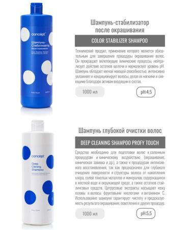 Concept Stabilizer shampoo and for deep purification 1+1l dispensers - Buy Online on GoSupps.com