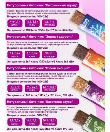 AltaiEcoProduct Bangs 36pcs Graduate Glass - Buy Online on GoSupps.com