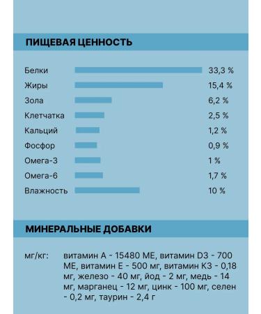 Dry food "Lapico" (Lapico) for adult cats "Fish" 8kg - Buy Online on GoSupps.com