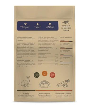 SAVITA Dry food for sterilized cats rabbit 2kg - Buy Online on GoSupps.com