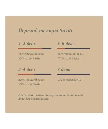 SAVITA Dry food for sterilized cats rabbit 2kg - Buy Online on GoSupps.com