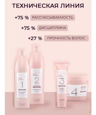 Alfaparf Milano Professional Salnefantic Hair Shampoo 500 ml - Buy Online on GoSupps.com