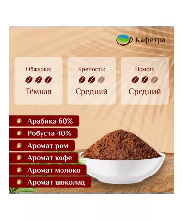 TRUNG NGUYEN Vietnamese coffee ground Coffee S - 500g - Buy Online on GoSupps.com