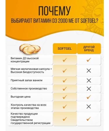 Softgel Vitamin D3 2000 IU 90 capsules D3 D - Buy Online on GoSupps.com