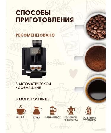 Aroma Corner The ground coffee of Brazil Serrado Candy Ethiopia Guji - Buy Online on GoSupps.com