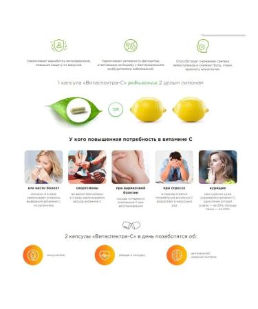 Phytocomplex with vitamin C Vituspert-s Ared Gloryonn - Buy Online on GoSupps.com