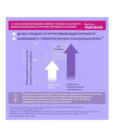 Nutridrink Medical power Compact Protein 24 by 125 ml vanilla - Buy Online on GoSupps.com