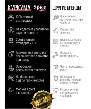 The Spice Kitchen Turbulent India natural spice seasoning 5000 grams - Buy Online on GoSupps.com