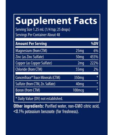 Trace Minerals Zinc 50 mg zinc 50 mg ionized liquid 59 ml - Buy Online on GoSupps.com