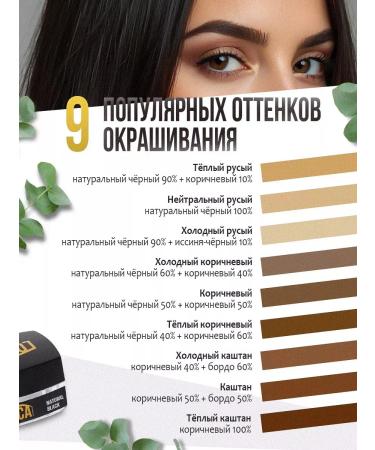 LOCA professional Professional paint for eyebrows and eyelashes persistent - Buy Online on GoSupps.com