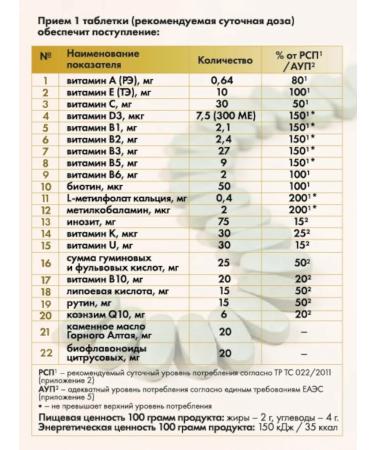 Art Life "Discovery Total" vitamin-mineral complex Artlife - Buy Online on GoSupps.com