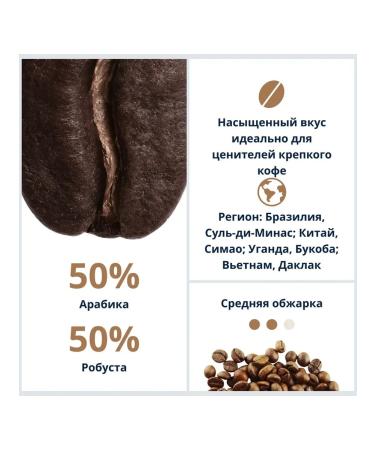 Delonghi Signature Caffeine Blend coffee - Buy Online on GoSupps.com