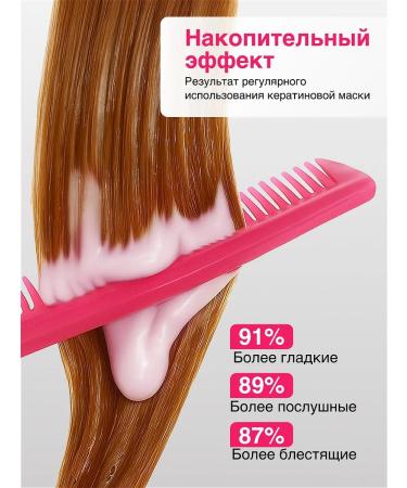 Tashe Professional hair mask with keratin 500ml - Buy Online on GoSupps.com