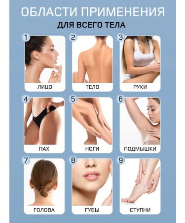 Zdravoderm Ointment cream for psoriasis eczema and dermatitis for the face and body - Buy Online on GoSupps.com
