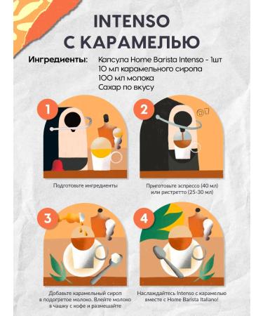 HOME BARISTA Coffee capsule Nespresso format 60 pcs. "Italiano" - Buy Online on GoSupps.com