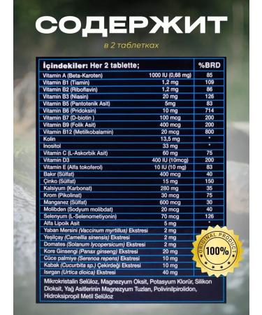 NUTRAXIN Multivitamin complex for men Multivitamin Mens - Buy Online on GoSupps.com