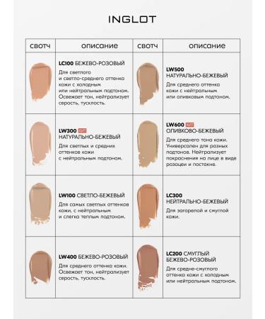 INGLOT AMC LW600 foundation moisturizing persistent 30 ml - Buy Online on GoSupps.com