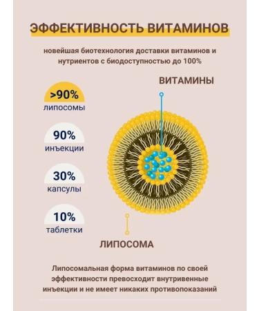 Liposomal Vitamins Liposomal Organic Iron - Buy Online on GoSupps.com