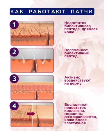 Welcome Patchi lifting anti -aging faces for eyes from wrinkles - Buy Online on GoSupps.com