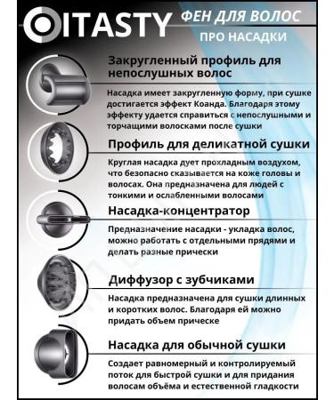 ITASTY EVERYTHING FOR HER Hair hair dryer with nozzles powerful female - Buy Online on GoSupps.com