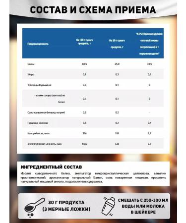 RPS Nutrition Protein isolate Whey Isolaate 500 g chocolate - Buy Online on GoSupps.com