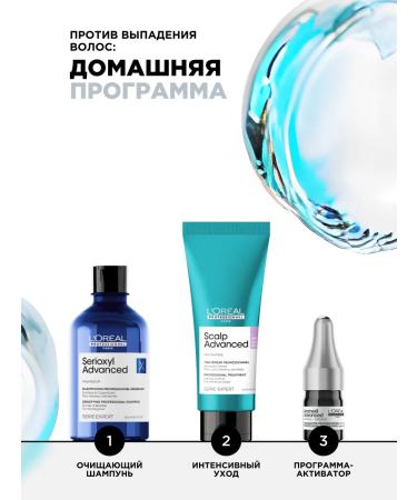 L'Oreal Professionnel Lotion-departure in monodoses from hair loss Aminexil 42 pcs - Buy Online on GoSupps.com