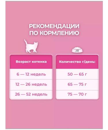 PURINA ONE Dry food for kittens 1.5 kg - Buy Online on GoSupps.com