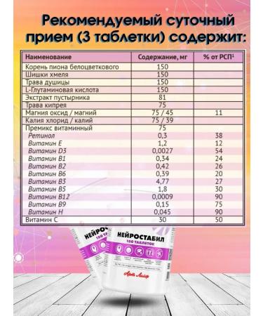 Art Life Vitamin complex of magnesium B6 Singleant neurostabil - Buy Online on GoSupps.com