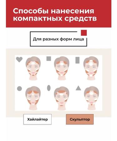 Art-Visage Highlighter for Facial Putor Sunstar - Buy Online on GoSupps.com