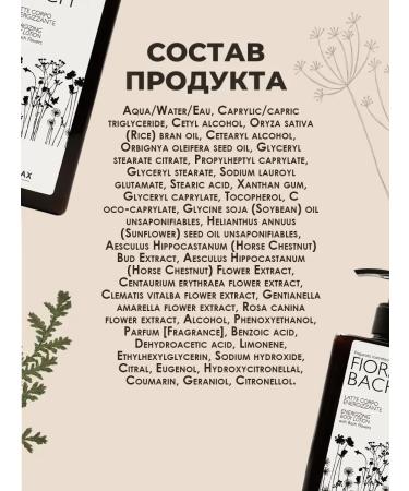 Phytorelax Energizing body lotion - Buy Online on GoSupps.com