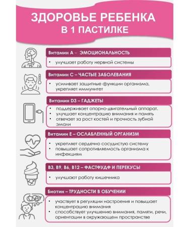 Altay Seligor Multivitamin complex with strawberries - Buy Online on GoSupps.com