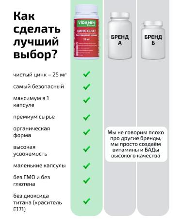 VIDAMIN EXTRA Zinc helat and vitamins for immunity - Buy Online on GoSupps.com