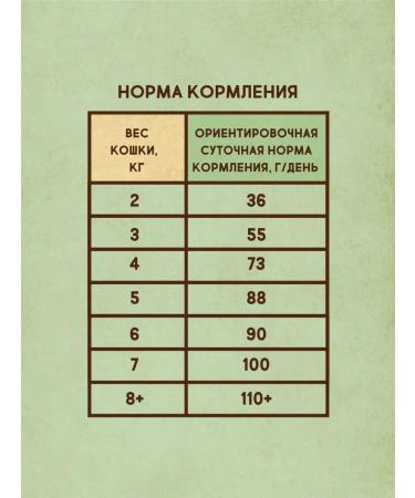 Dezzie Dry food for cats with sensitive digestion of 10 kg - Buy Online on GoSupps.com